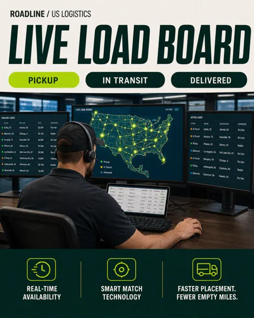 Roadline: “Live load board”: a dispatcher at three monitors showing a load map.