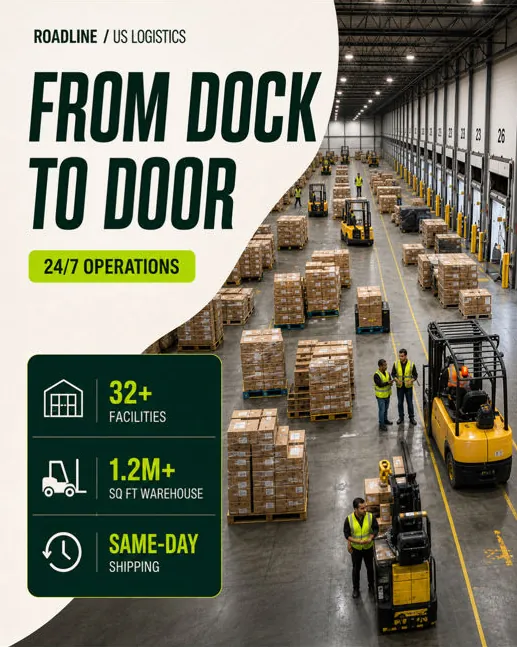 Roadline: “From dock to door, 24/7 operations”: a warehouse floor with forklifts and pallets.