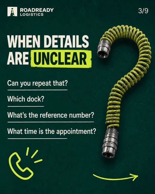 Roadready Logistics: “When details are unclear”: a coiled air line shaped like a question mark, with four questions to ask.