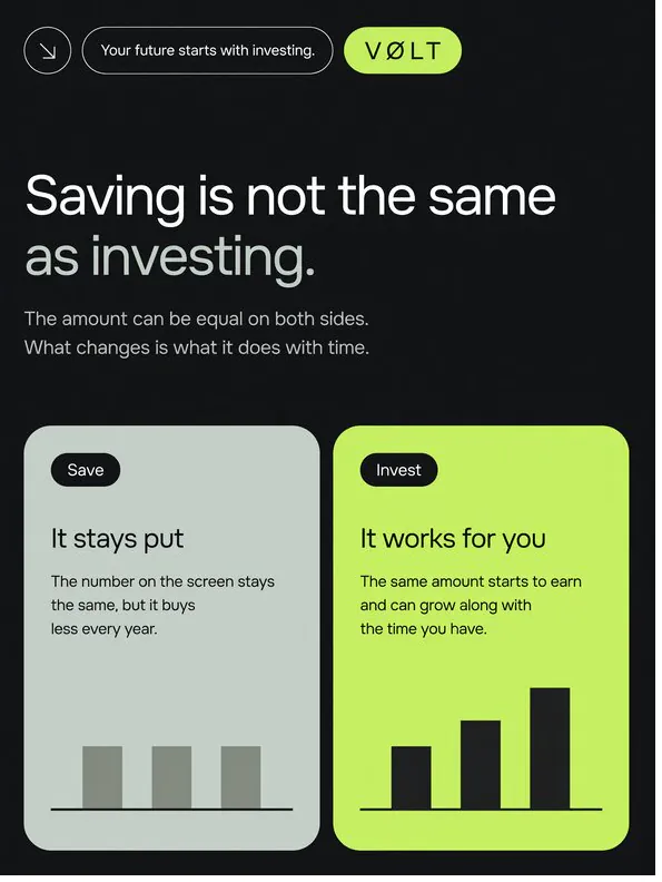 Volt: ‘Saving is not the same as investing’: two cards, one flat and one climbing, side by side.