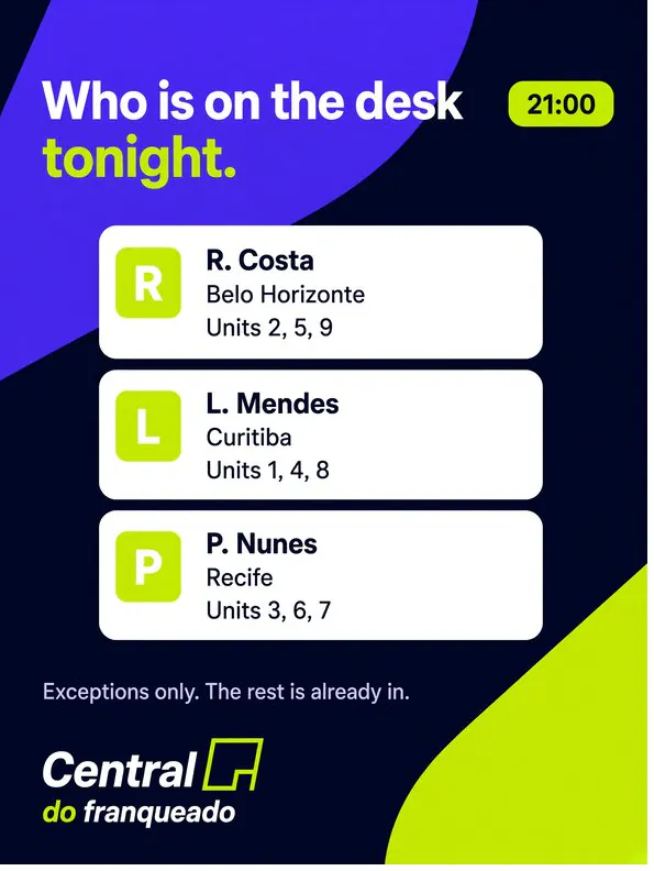 Central do Franqueado: ‘Who is on the desk tonight’: a three-name duty roster on a near-black field.